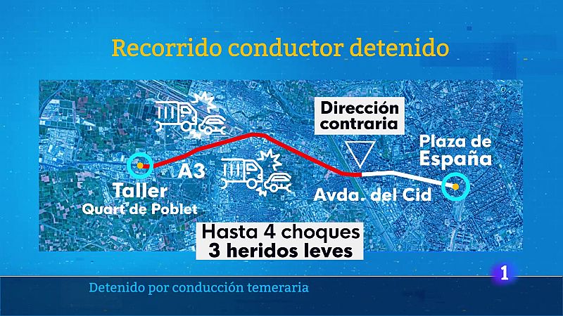 L'Informatiu de la Comunitat Valenciana 2 - 26/09/24 | Ver