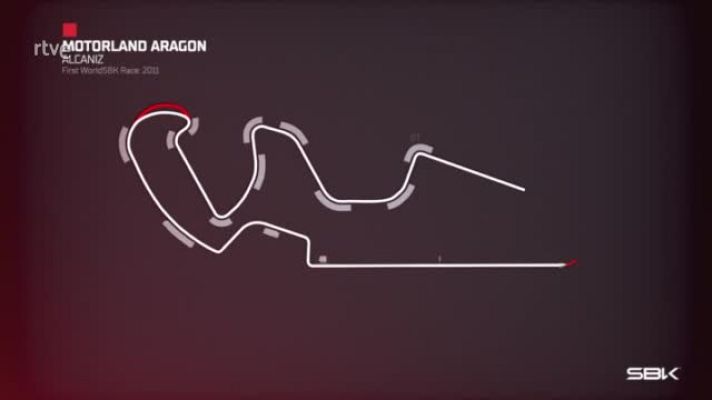 Mundial de Superbike - Mundial de Superbike: conoce los puntos clave de Motorland Aragón