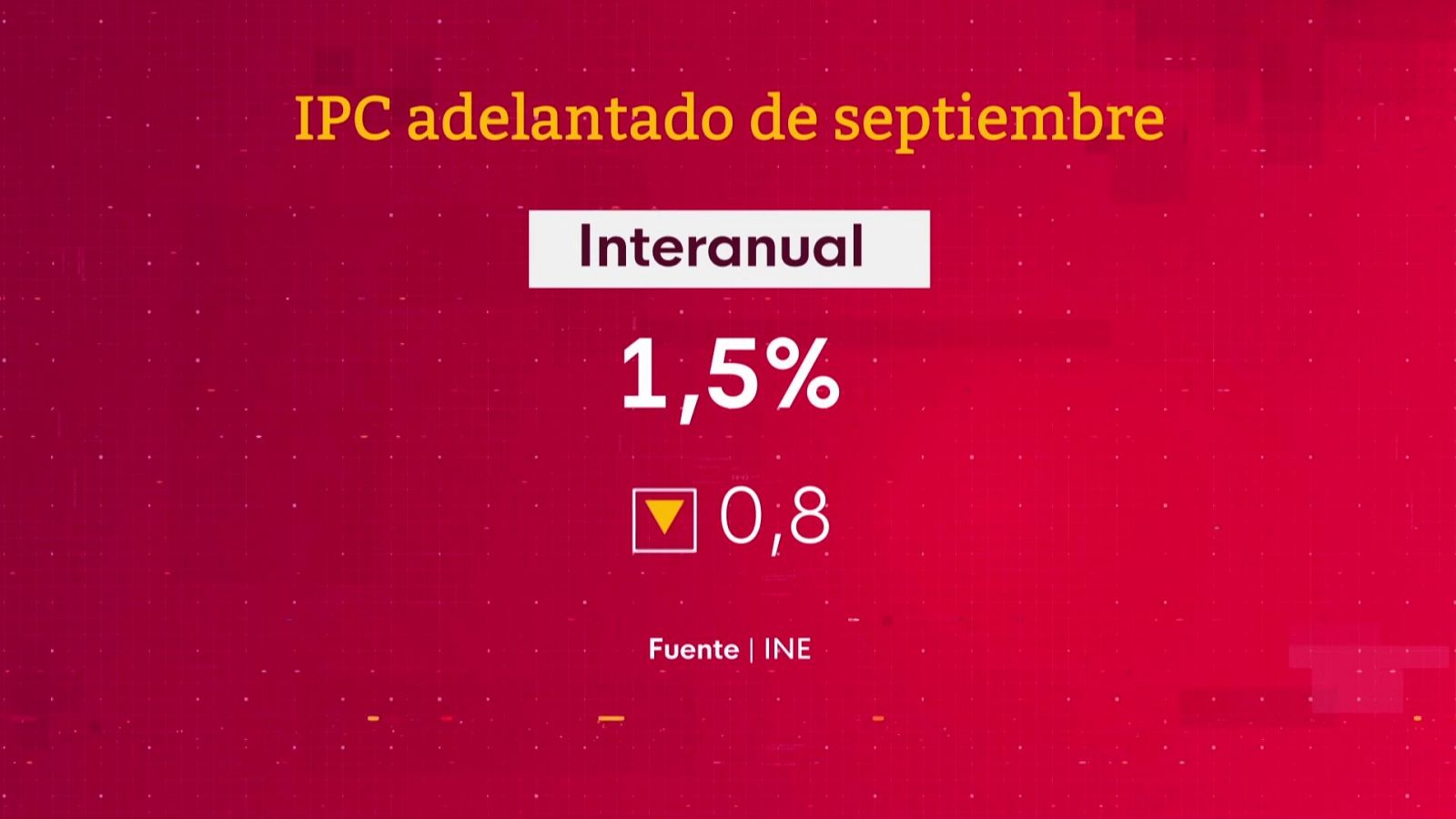 Informativo 24 horas - 14h - 27/09/24 - ver ahora