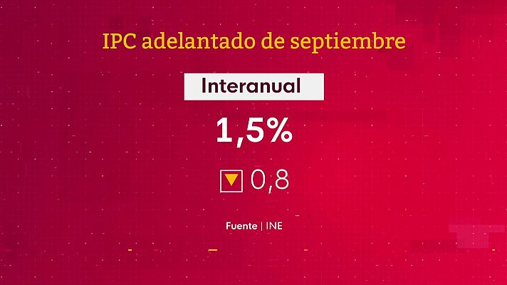 Informativo 24h - Informativo 24 horas - 14h - 27/09/24