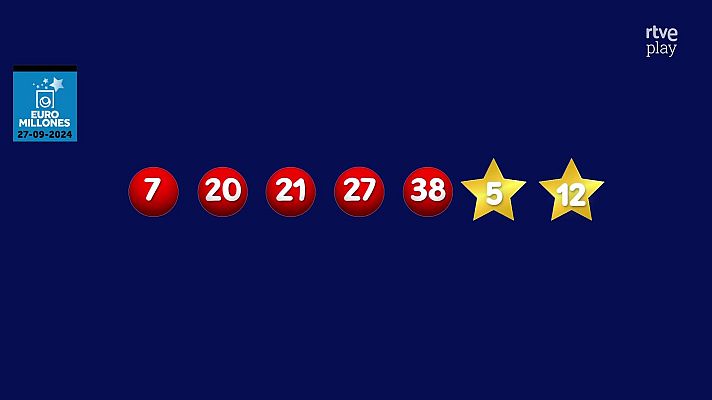 Loterías - La suerte en tus manos - 27/09/2024