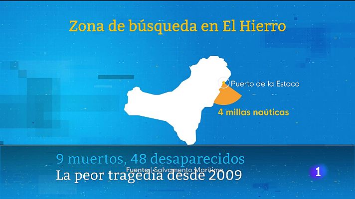 Telecanarias - Telecanarias - 28/09/2024