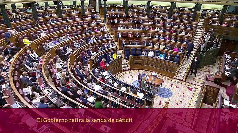 Seda de Déficit retrasasa | Ver