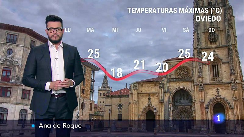 El tiempo en Asturias - 30/09/24 | Ver