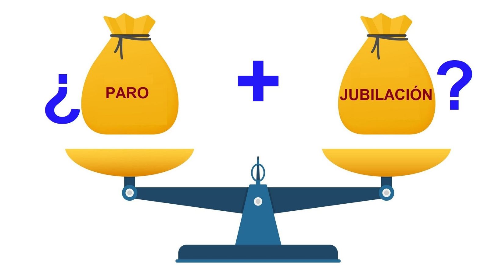 Requisitos para la jubilación parcial - Aquí hay trabajo | Ver