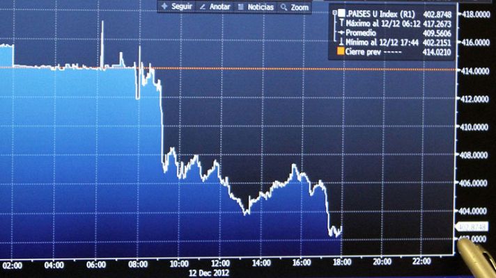 Telediario 1 - Así fue la economía en el 2012