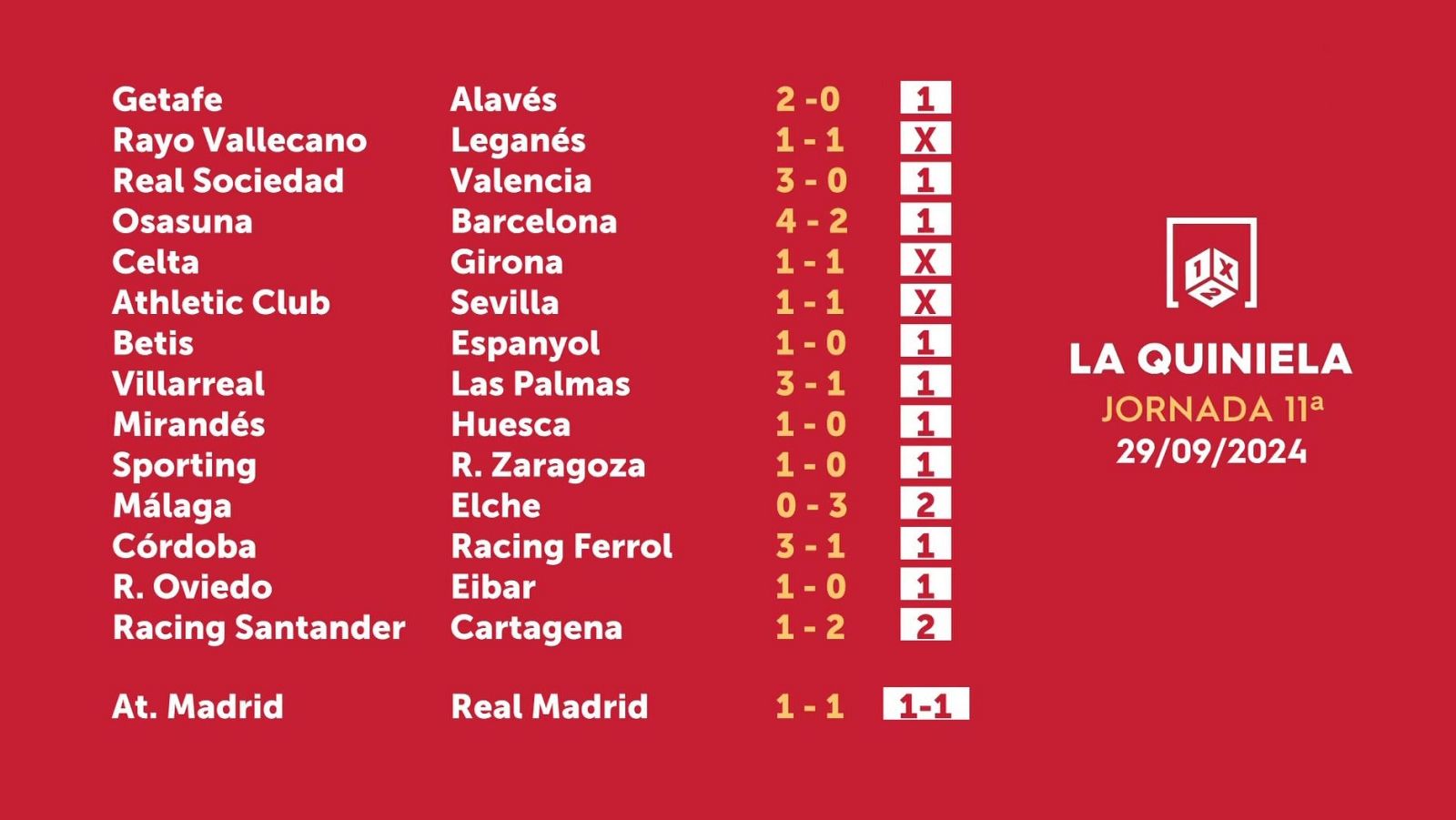 Sorteo de la Quiniela del 01/10/2024 - Jornada 11 - ver ahora