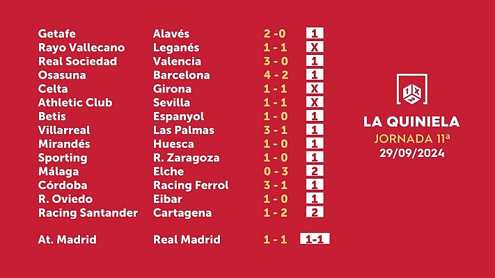 Loterías - Sorteo de la Quiniela del 01/10/2024 - Jornada 11