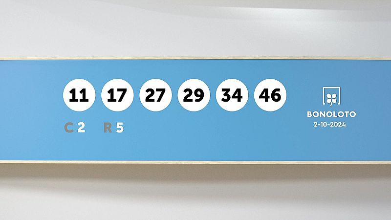 Sorteo de la Lotería Bonoloto del 02/10/2024 - Ver ahora