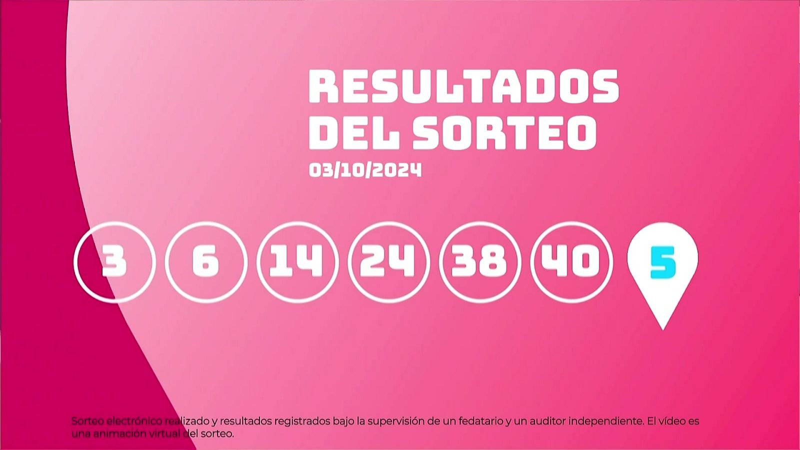 Sorteo de la Lotería EuroDreams del 03/10/2024 - Ver ahora