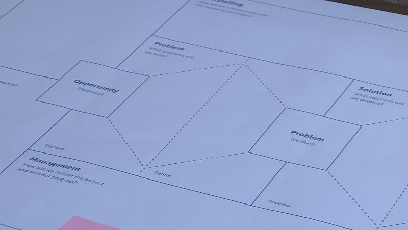 El NASA Space Apps Challenge torna amb 48 hores de programació intensa - L'Informatiu | Veure