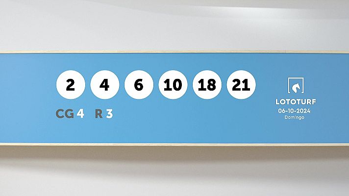 SELAE - Sorteo de Lotería Lototurf: 06/10/2024