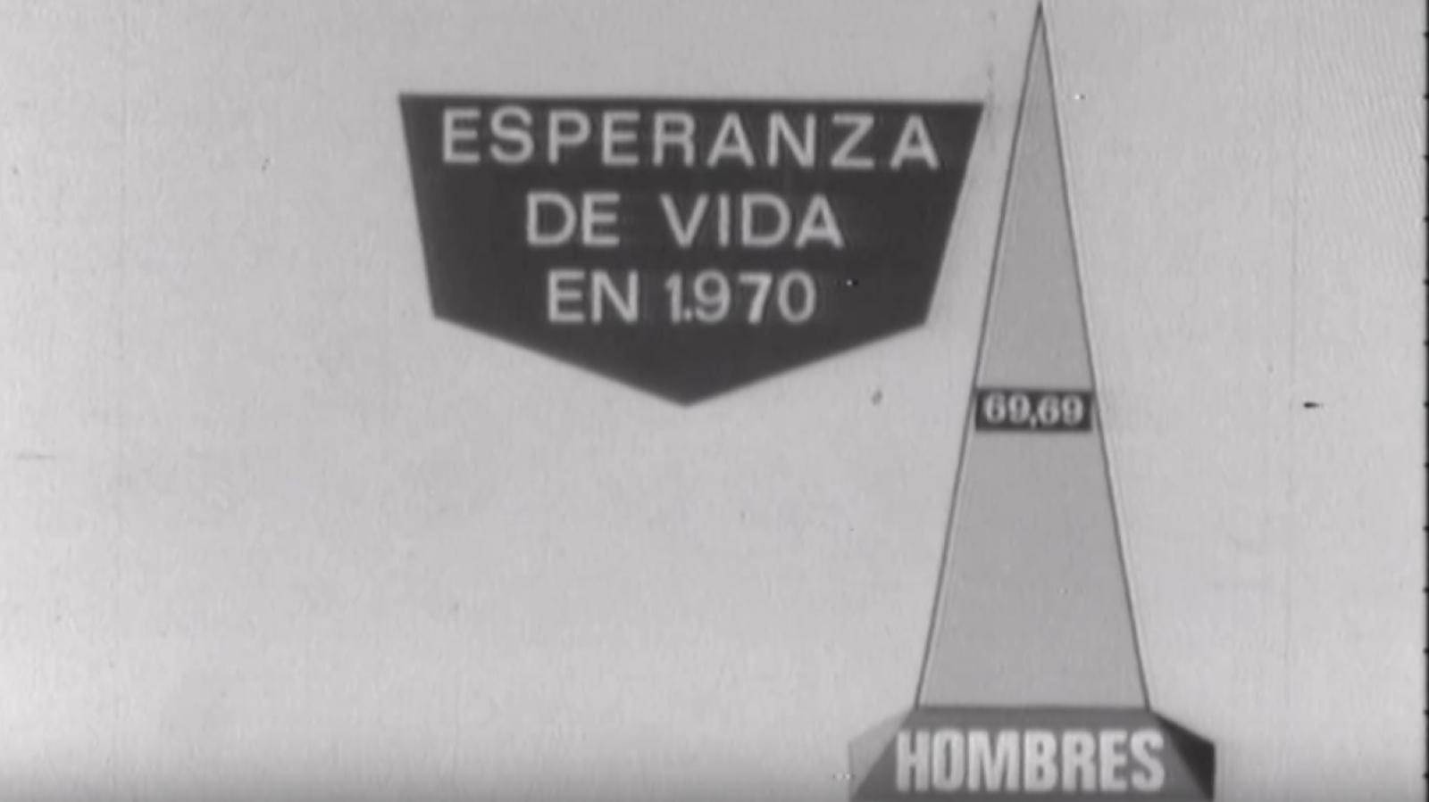 La esperanza de vida se estabiliza | Ver