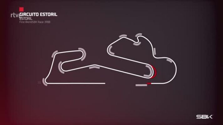 Mundial de Superbike - WSBK 2024 | Así es el circuito de Estoril