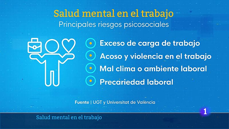 L'Informatiu de la Comunitat Valenciana 2 - 10/10/24 | Ver