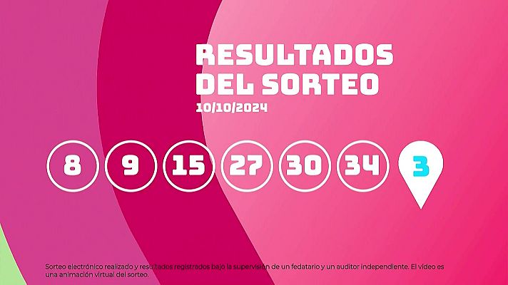 SELAE - Sorteo de EuroDreams del 10/10/2024