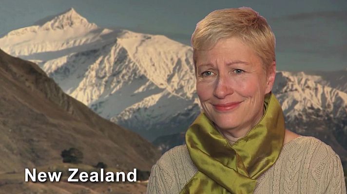 That's English - Intermedio B1.1 - Unit 1B: Globalisation