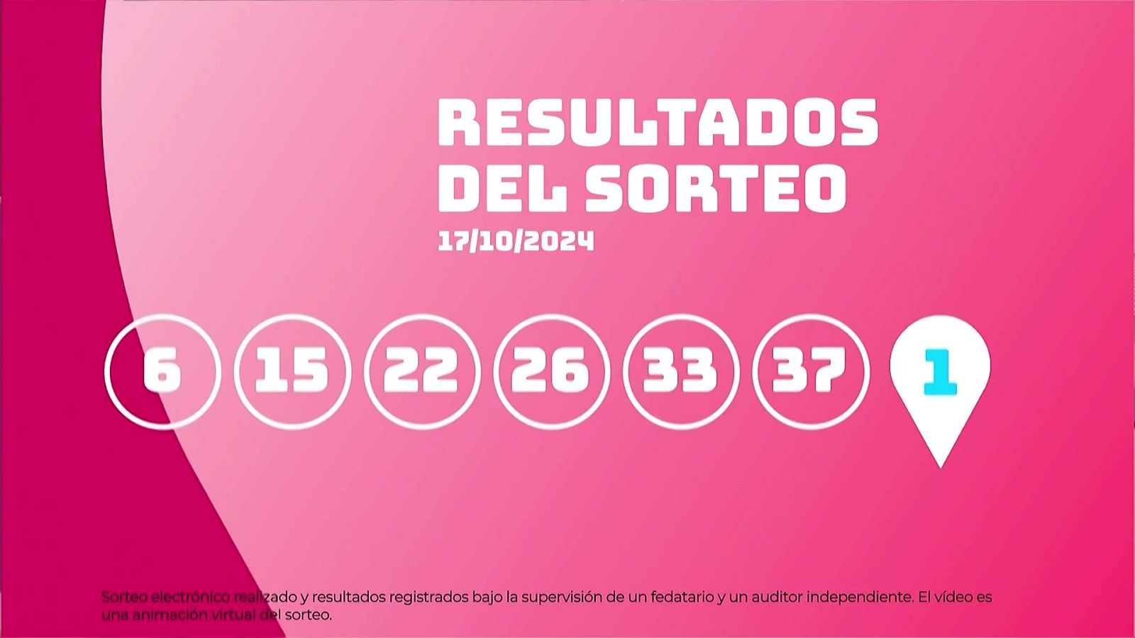Sorteo de la Lotería EuroDreams del 17/10/2024 - Ver ahora