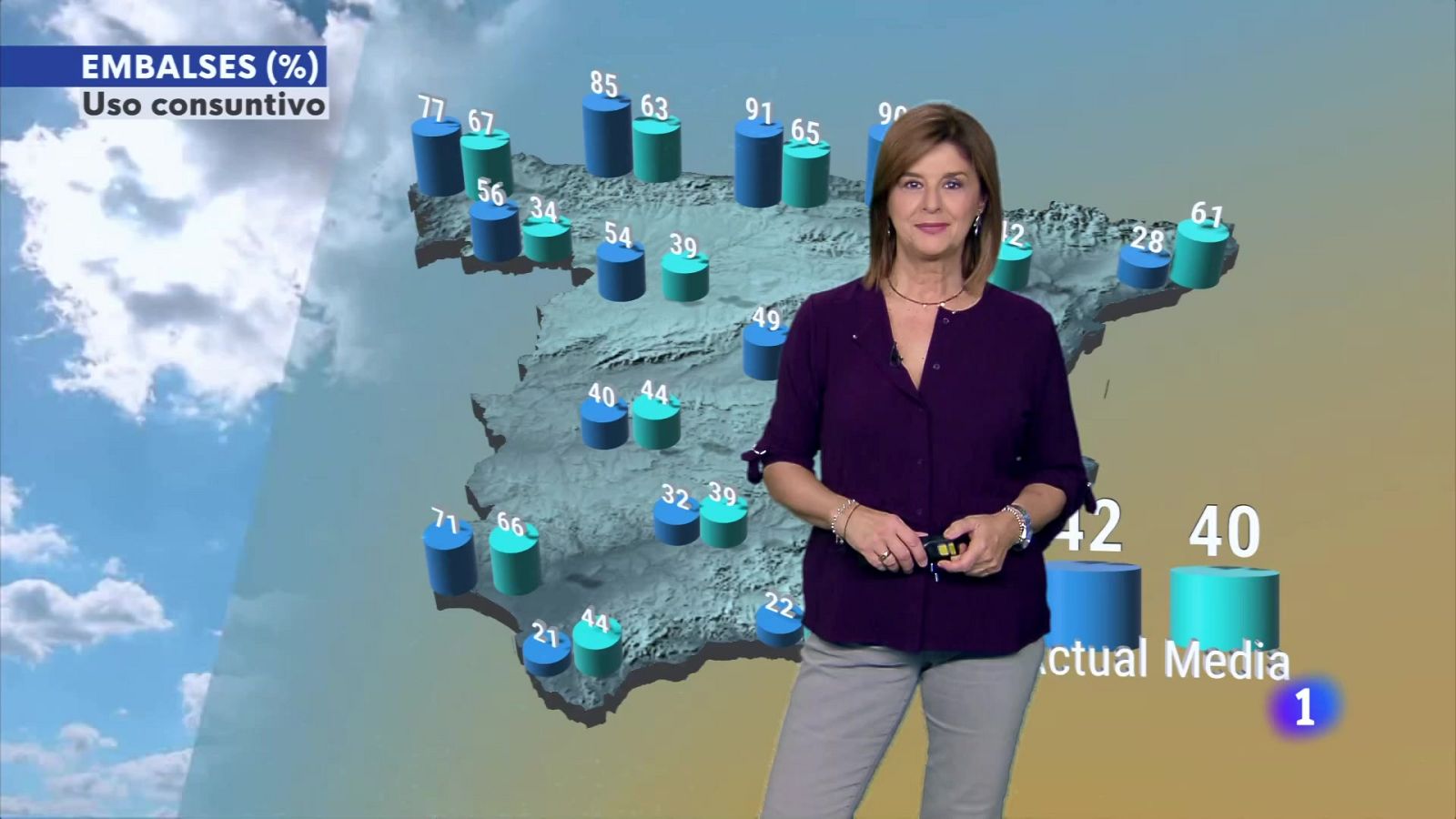 El tiempo en Castilla y León - 22/10/24 | Ver