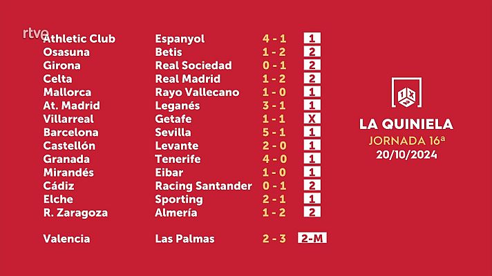 Loterías - Sorteo de la Quiniela del 22/10/2024 - Jornada 16