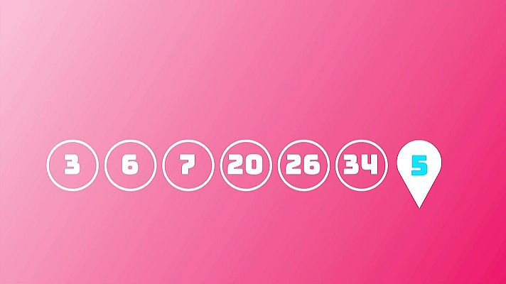 SELAE - Sorteo de EuroDreams del 24/10/2024