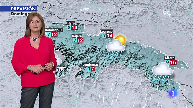 El tiempo en La Rioja - 25-10-2024 | Ver