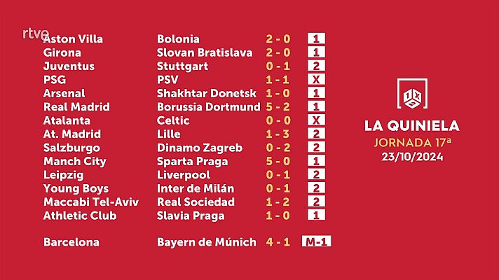 Loterías - Sorteo de la Quiniela del 25/10/2024 - Jornada 17