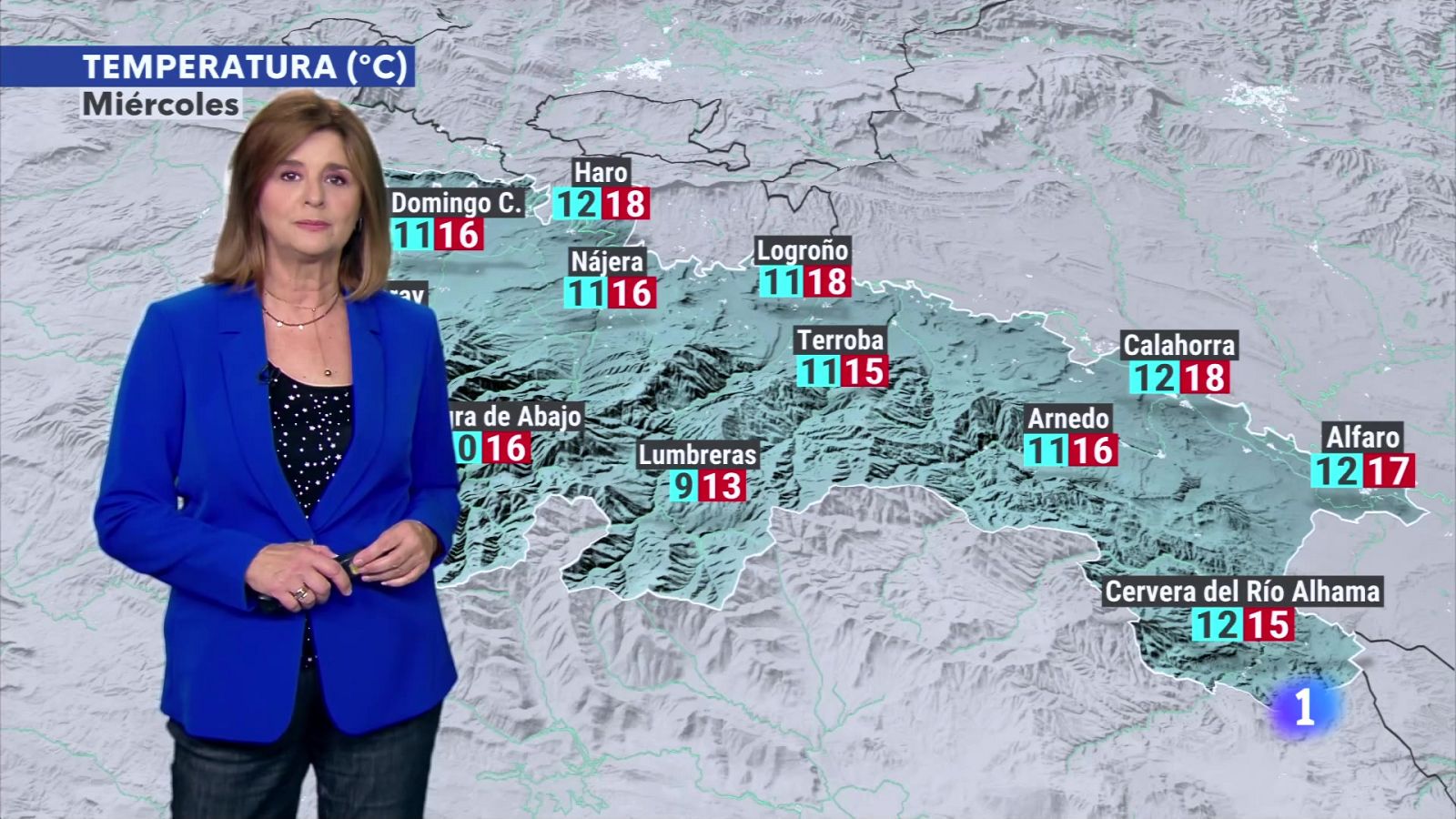 El tiempo en La Rioja - 29-10-24 | Ver