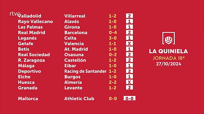 Loterías - Sorteo de la Quiniela del 29/10/2024 - Jornada 18