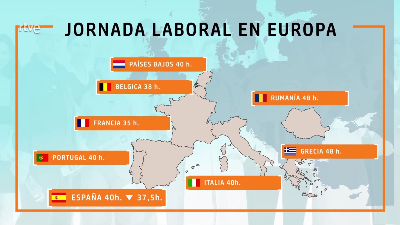 Jornada laboral UE - Aquí hay trabajo | Ver
