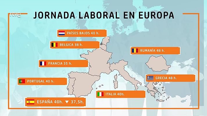 Aquí hay trabajo - Jornada laboral UE