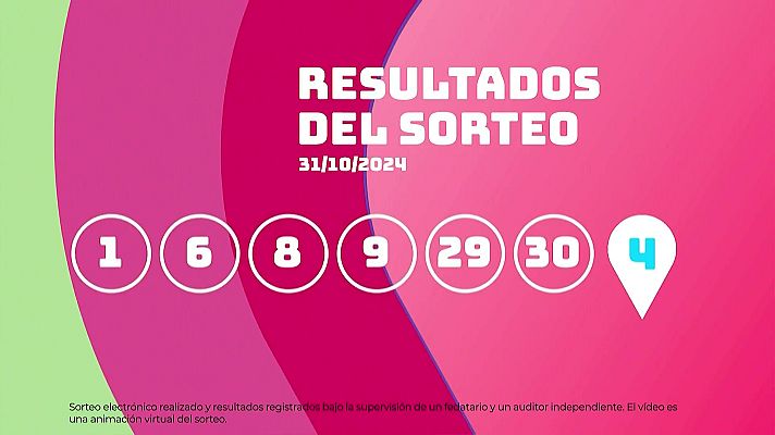 SELAE - Sorteo de EuroDreams del 31/10/2024