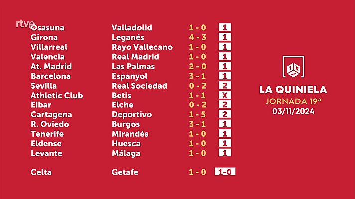 Loterías - Sorteo de la Quiniela del 05/11/2024 - Jornada 19