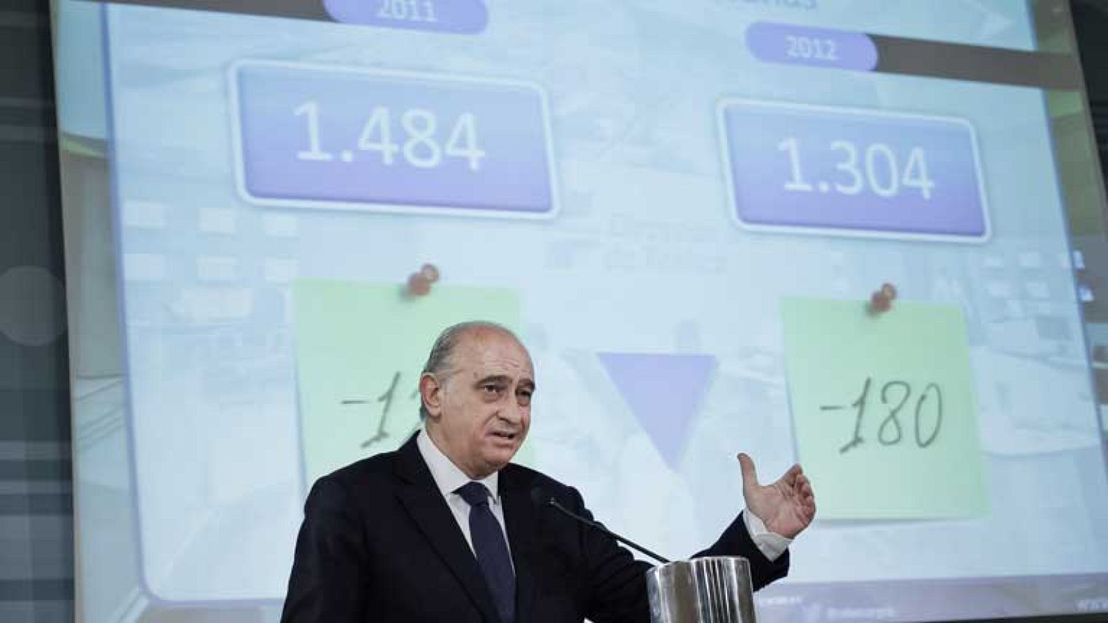 Telediario 2 en cuatro minutos - 02/01/13