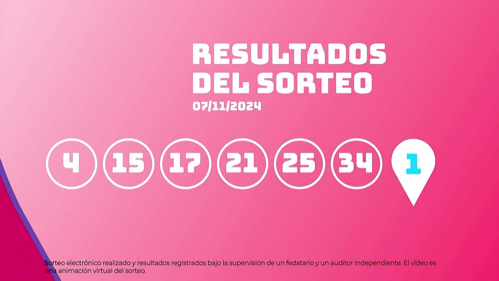 Sorteo de la Lotería EuroDreams del 07/11/2024 - Ver ahora