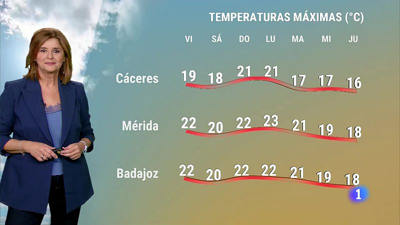 El Tiempo en Extremadura - 08/11/2024 | Ver