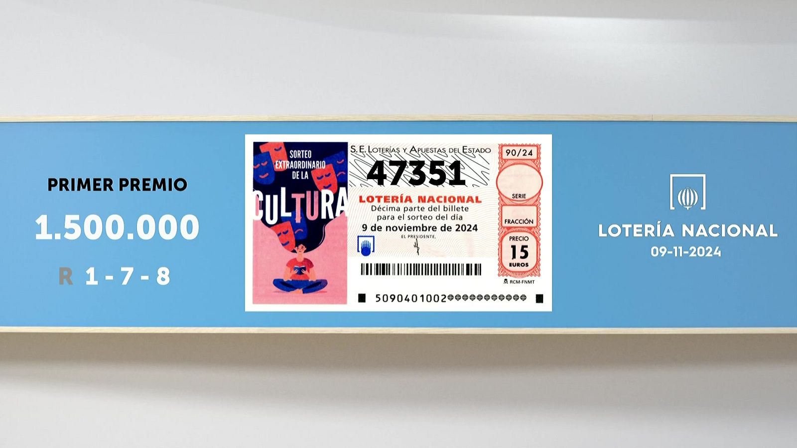 Sorteo de la Lotería Nacional del 09/11/2024 - Ver ahora