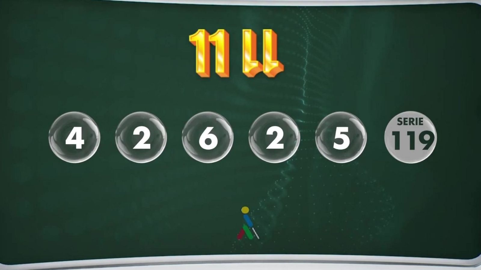 Sorteo ONCE - 11/11/24 - ver ahora