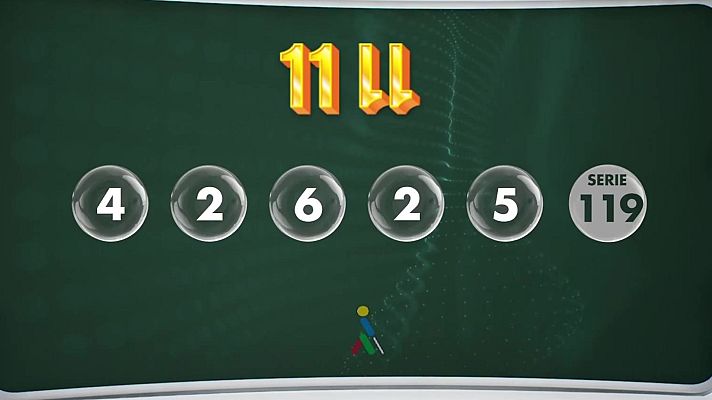 Sorteos ONCE - Sorteo ONCE - 11/11/24