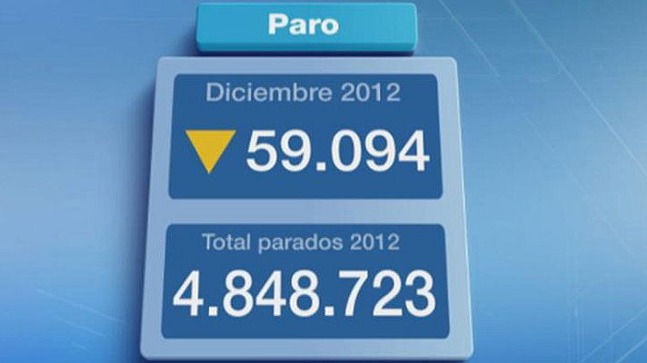 Telediario 1 - Baja del paro en diciembre