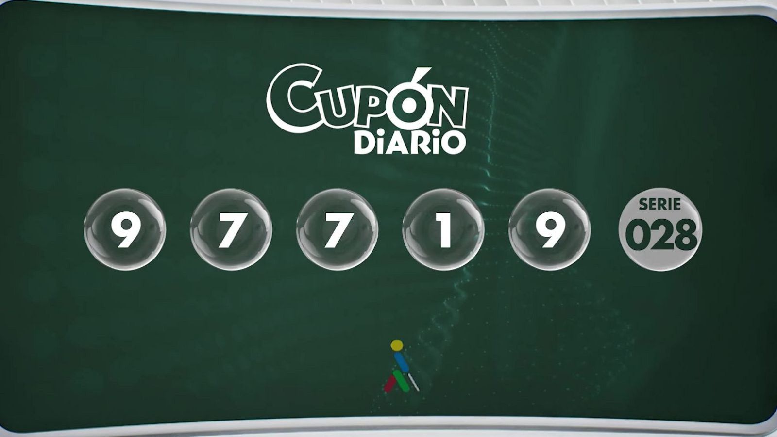 Sorteo ONCE - 12/11/24 - ver ahora