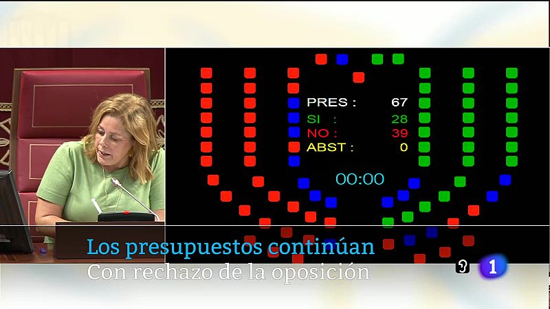 Telecanarias - 13/11/2024 | Ver