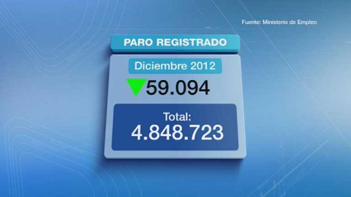 Telediario 1 - Telediario 2 en 4' - 03/01/13