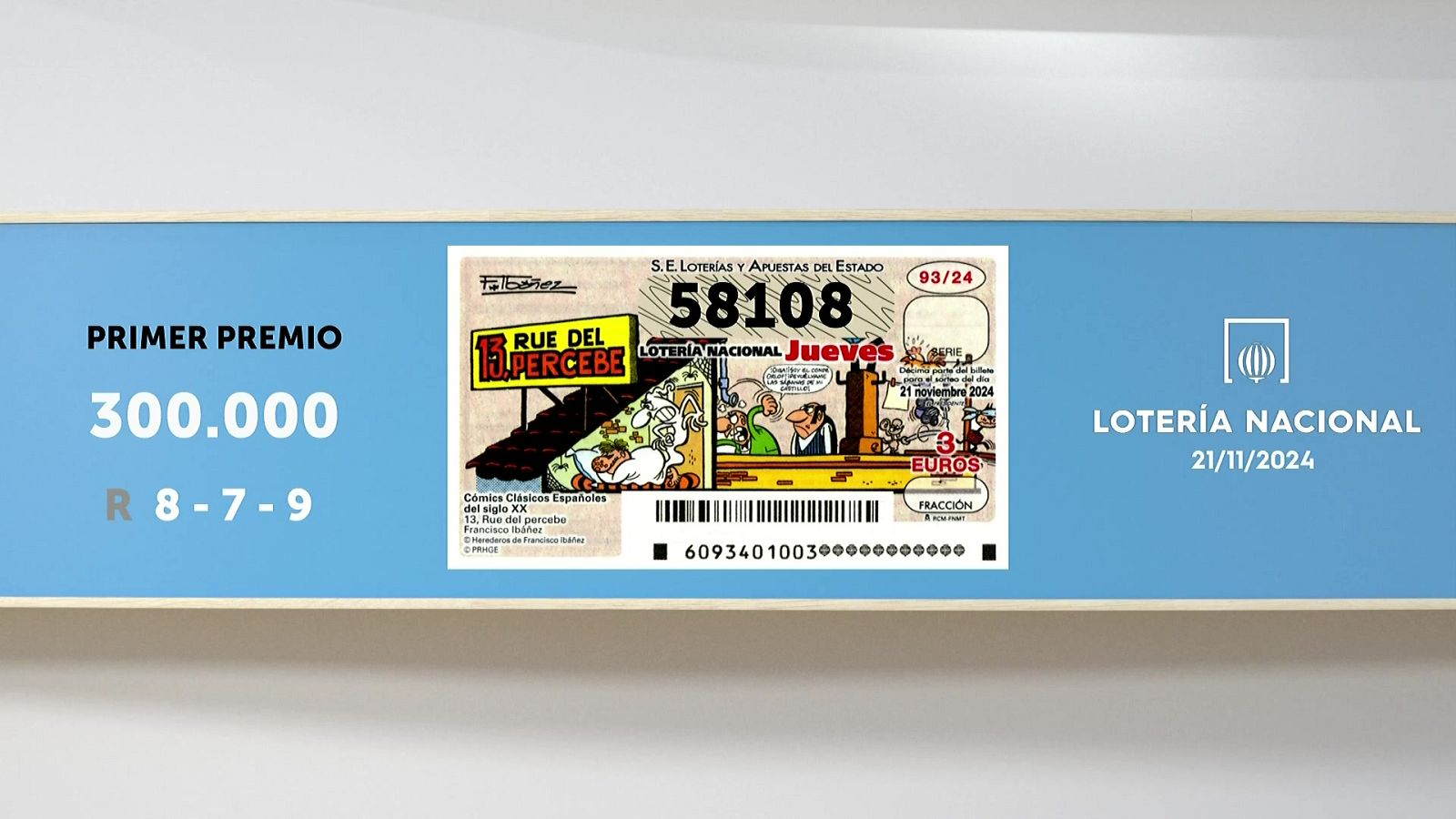 Sorteo de la Lotería Nacional del 21/11/2024 - Ver ahora