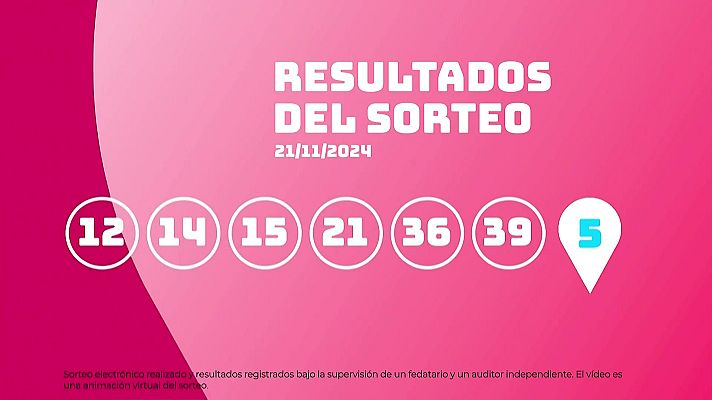 SELAE - Sorteo de EuroDreams del 21/11/2024