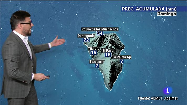 Telecanarias - El tiempo en Canarias - 24/11/2024