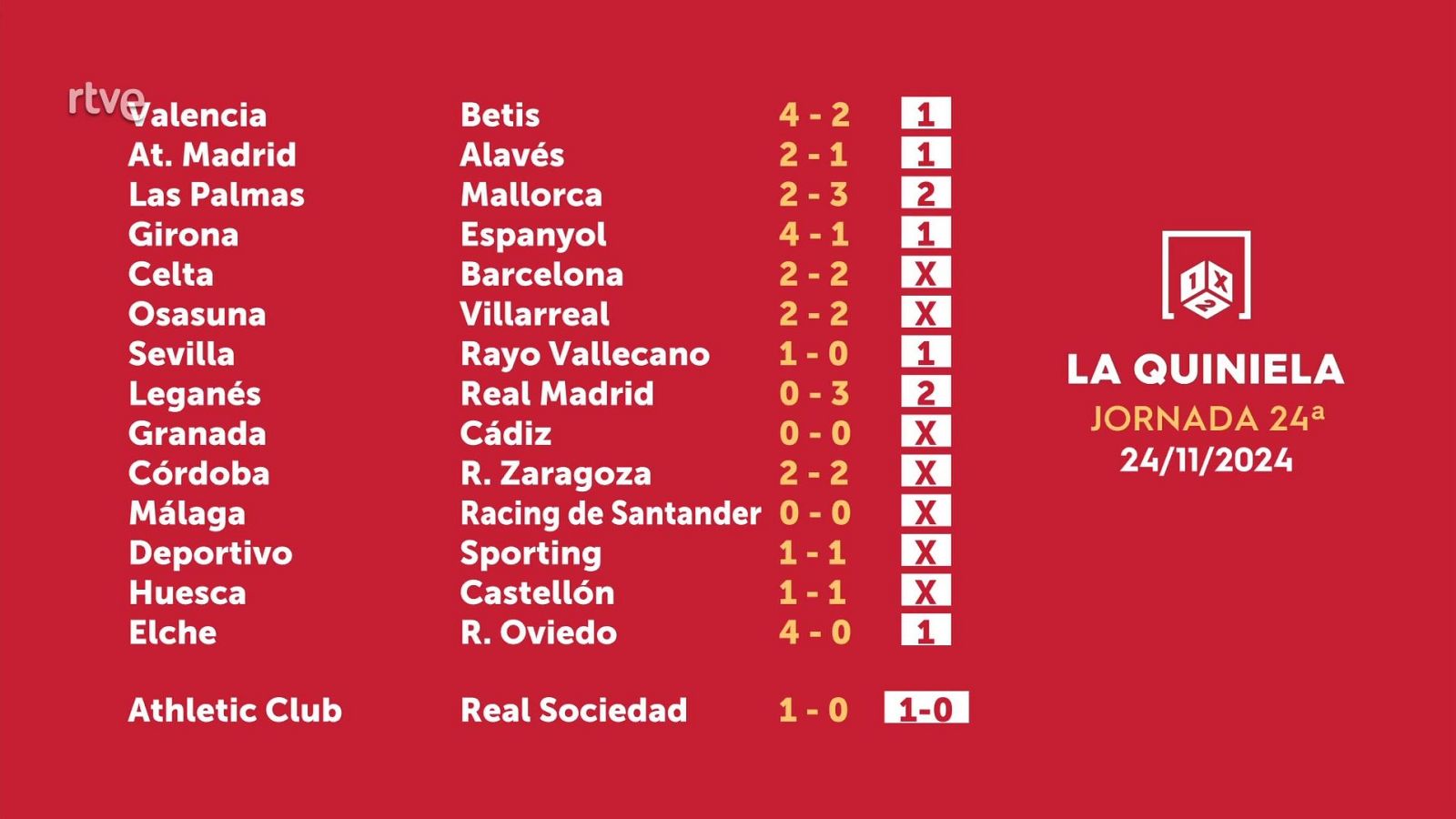 Sorteo de la Quiniela del 25/11/2024 - Jornada 24 - ver ahora