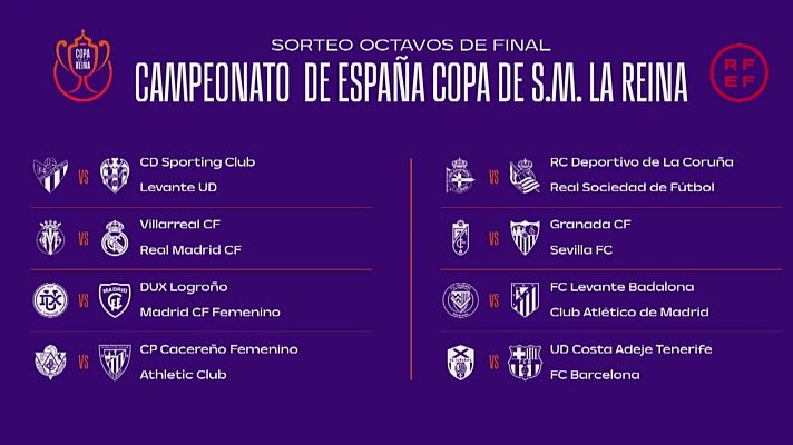 Fútbol - Así quedan los cruces de octavos de final de Copa de la Reina