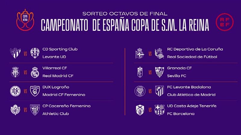 Así son los cruces de octavos de final de Copa de la Reina - Fútbol | Ver