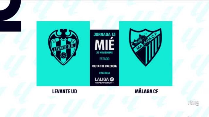 Resúmenes de LaLiga - Levante - Málaga: resumen del partido de la 16ª jornada de Liga | Segunda
